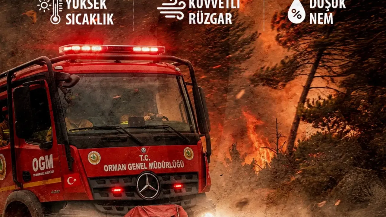 5 il için şiddetli rüzgâr alarmı!