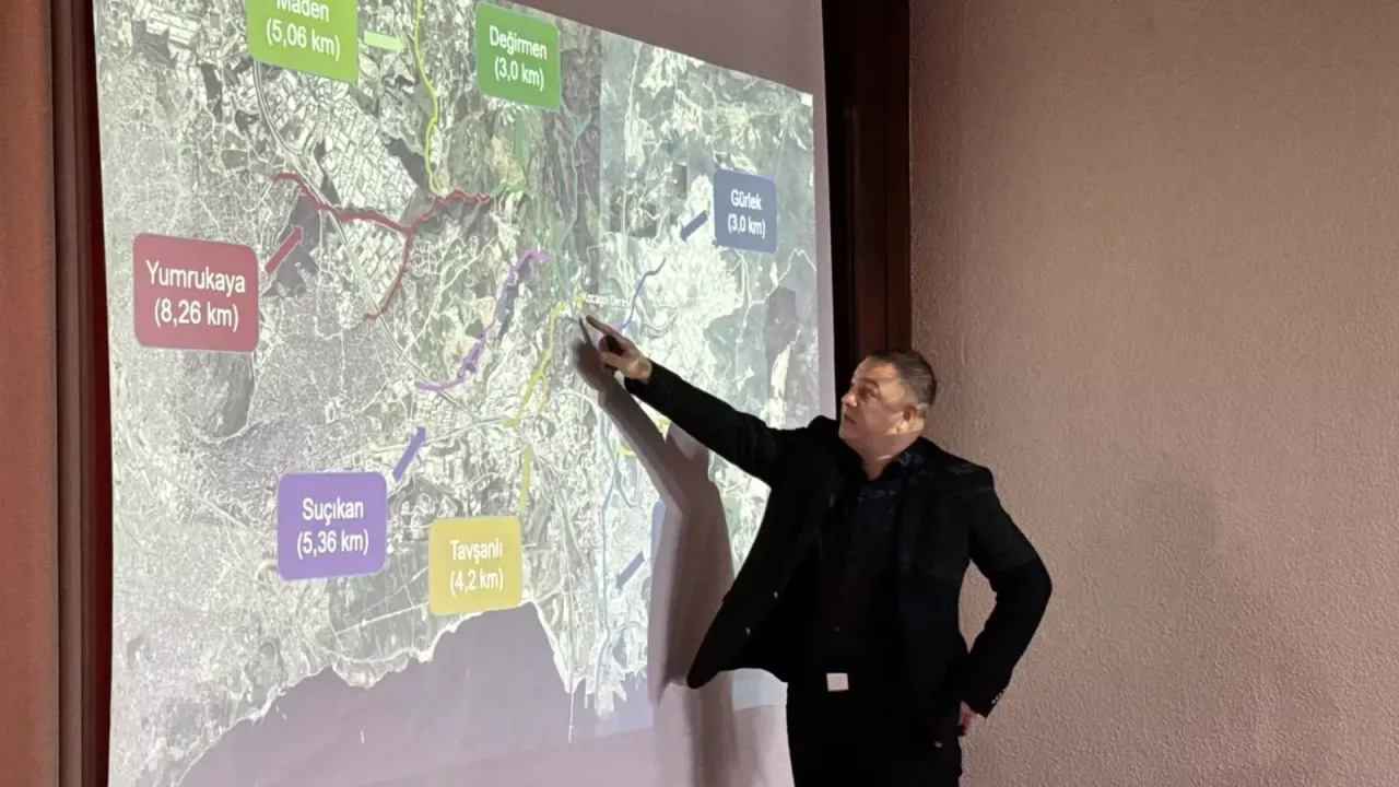 Kocaeli'de “Dil Deresi Dijital İkiz Projesi” için ilk adım atıldı